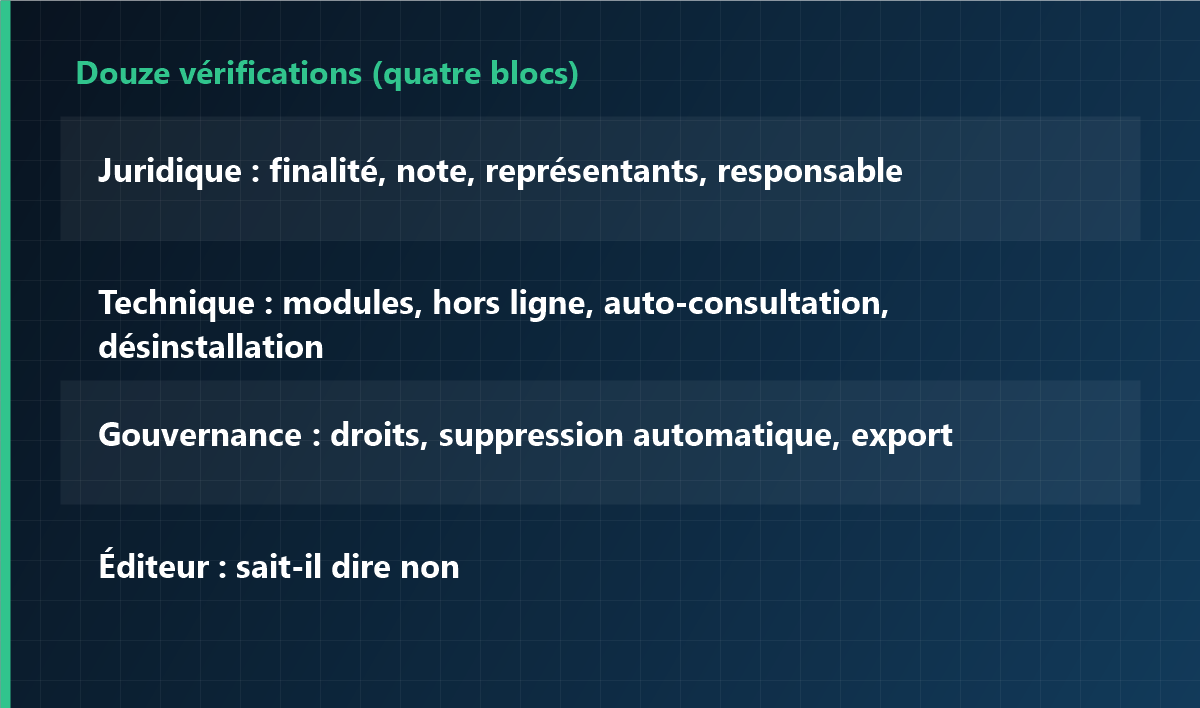 Douze vérifications (quatre blocs)